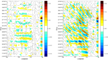 CERA-20C: ECMWF's Coupled Ocean-Atmosphere Reanalysis of the 20th Century